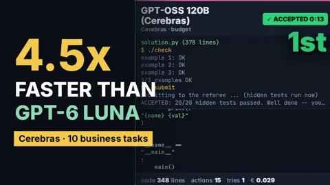 GPT-OSS on Cerebras vs GPT-6 Luna: 10 business tasks, 4.5x faster