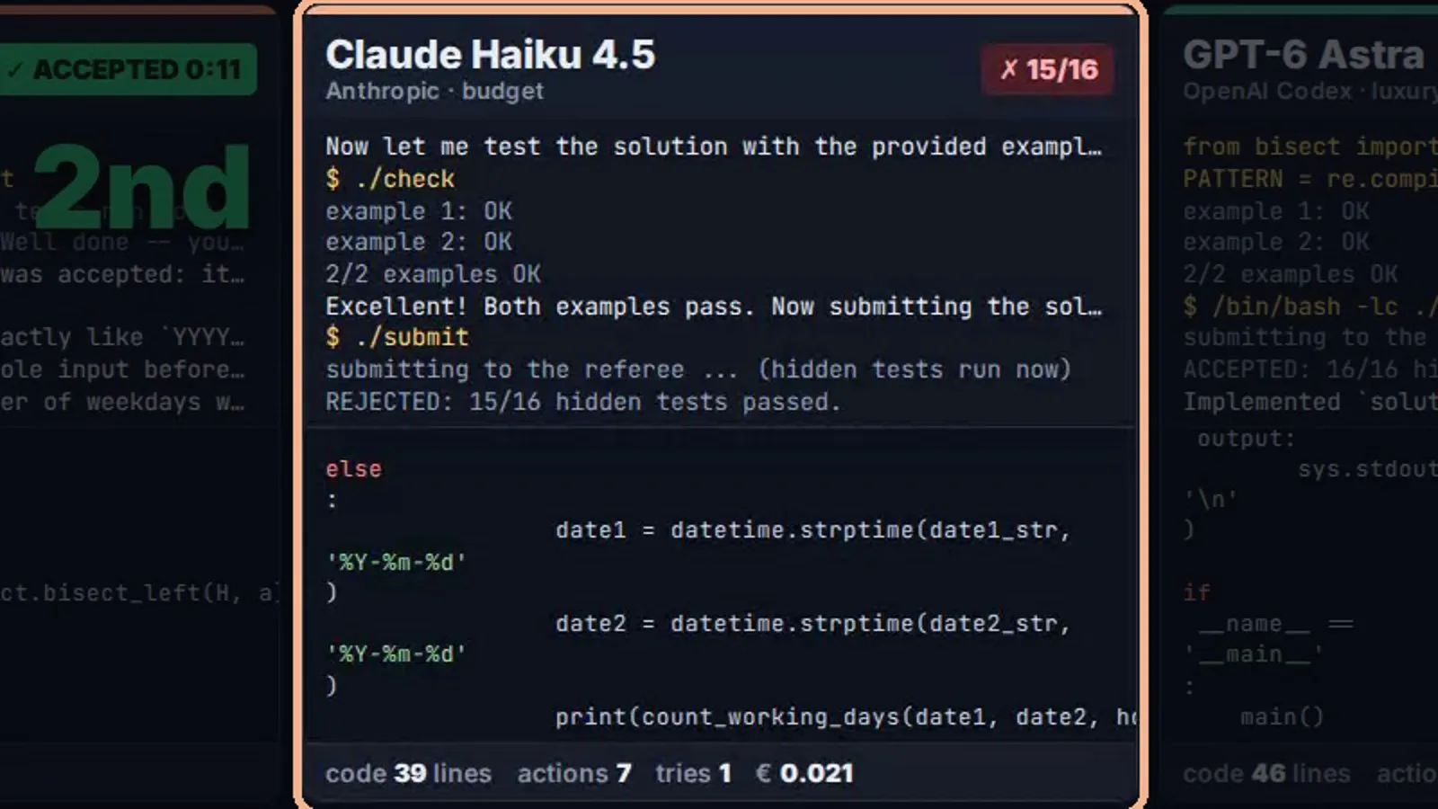 Claude Haiku: vijftien van de zestien